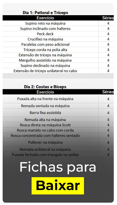 Plano para Baixar Peso