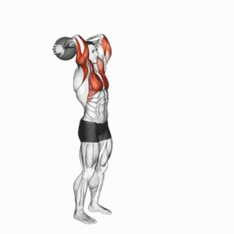 Arremesso Frontal de Medicine Ball por Cima da Cabeça